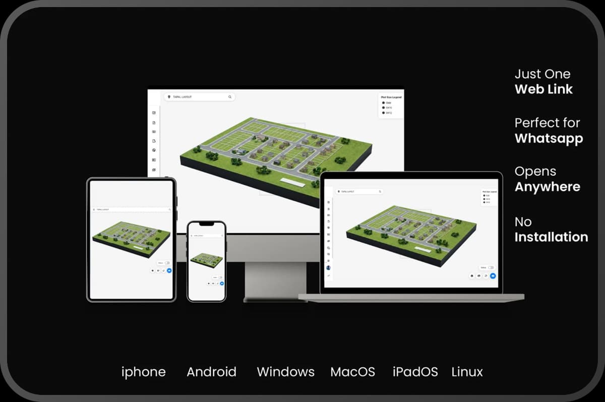 All-Screen Support